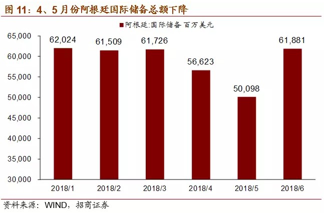 加密貨幣交易員去杠桿，DeFi借貸需求暴跌，市場(chǎng)動(dòng)蕩下的影響