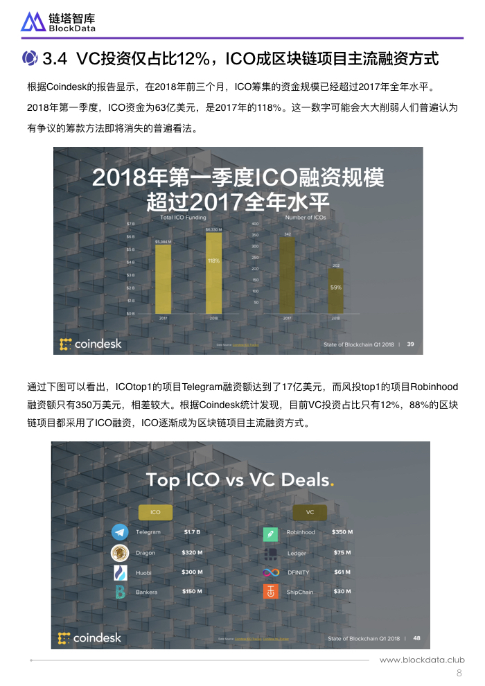 CoinDesk每周聚焦，穩(wěn)定幣發(fā)展動態(tài)及其影響力解析