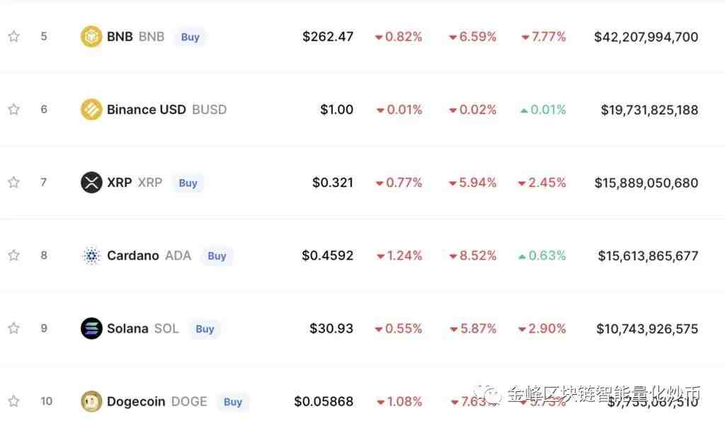 CryptoQuant報告，比特幣多頭平倉達(dá)7500枚——市場深度分析與預(yù)測