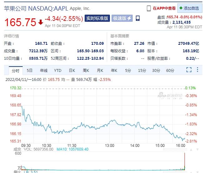 英國三十年國債收益率突破新高，躍升至5.5%上方，揭示全球金融新動向