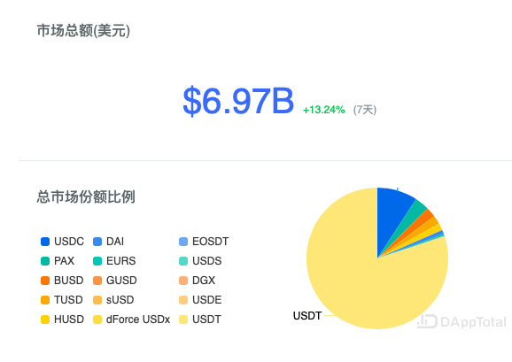 某Upbit用戶豪擲4500萬美元設(shè)置ETH買單墻，已成交1000萬美元——揭示加密貨幣市場的嶄新篇章