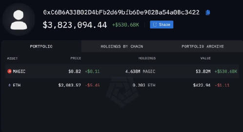 某Upbit用戶豪擲4500萬美元設(shè)置ETH買單墻，已成交1000萬美元——探究其背后的故事與意義