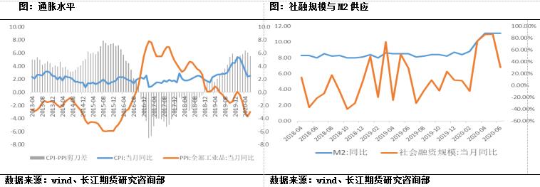央行、財務省與金融廳聯(lián)手應對國際金融市場的戰(zhàn)略對話會議