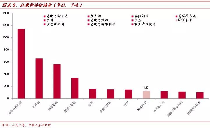融資周刊全球投資熱點(diǎn)聚焦，籌集資金超2億美元，F(xiàn)lowdesk獲投5200萬美元的熱門項(xiàng)目概覽