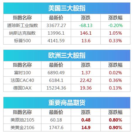 白宮加密峰會(huì)聚焦，比特幣積累新途徑與穩(wěn)定幣立法，確保美元主導(dǎo)地位揭秘