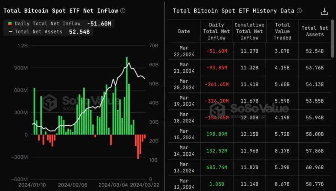 以太坊升級緊急救火，ETF質(zhì)押博弈與資金倒計時，Q2以太坊展望突破3000美金