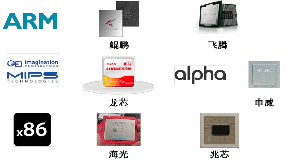 Ripple支付的新里程碑，RLUSD的集成及其對支付領(lǐng)域的影響