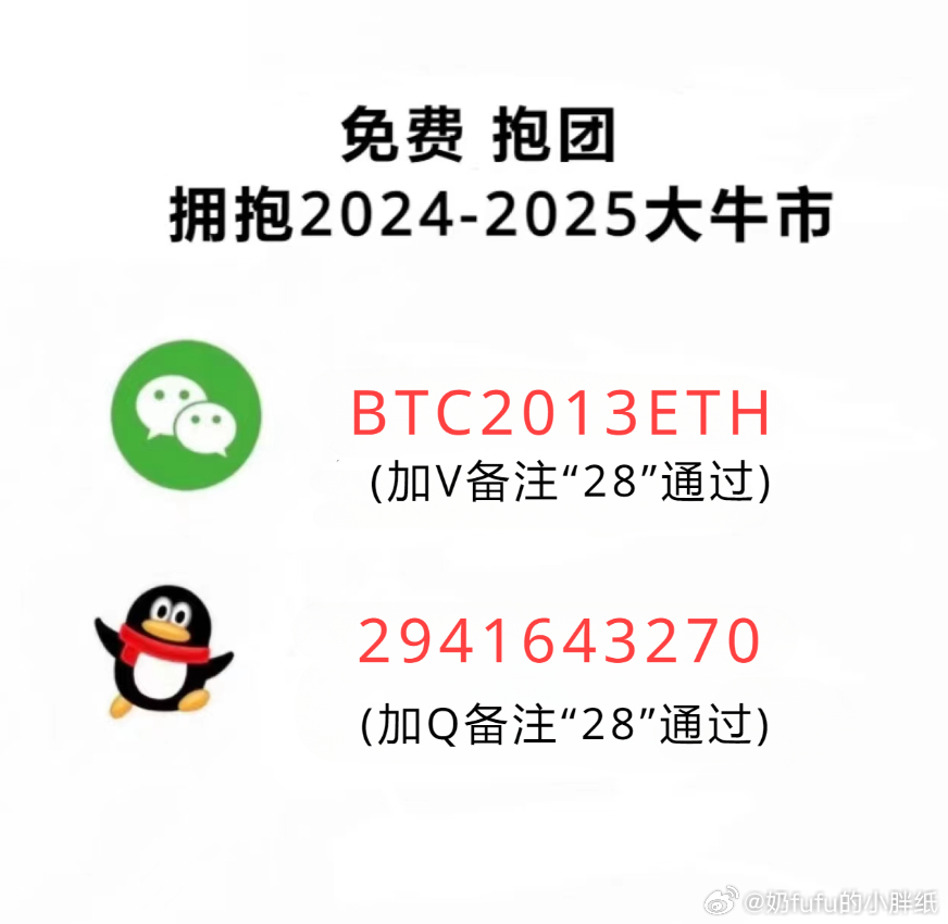 貝萊德CEO關(guān)于XRP樂觀展望的重要信件，揭示未來前景的啟示
