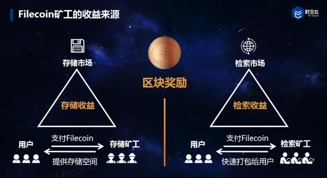 Calastone推出代幣化分銷解決方案，引領(lǐng)基金分銷新時(shí)代