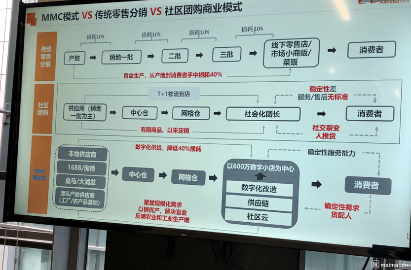 Calastone推出代幣化分銷解決方案，開(kāi)啟基金分銷的未來(lái)