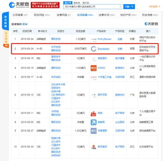 英國數(shù)字資產(chǎn)行業(yè)呼吁政府平等對待區(qū)塊鏈與人工智能