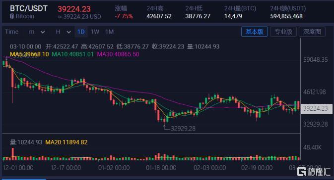 BlockDAG的混合DAG PoW技術(shù)，籌集超過2.1億美元，重塑游戲規(guī)則——立即投資，見證變革的力量