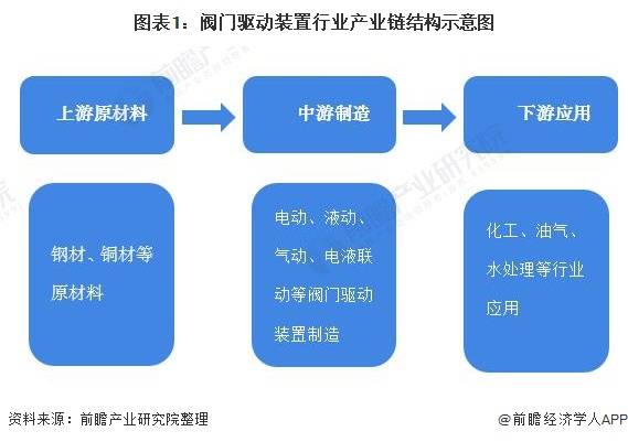 加密驅(qū)動(dòng)法律技術(shù)助力降低律師索賠成本