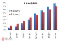 地緣政治新挑戰(zhàn)與穩(wěn)定幣熱潮對區(qū)塊鏈領(lǐng)域的影響分析