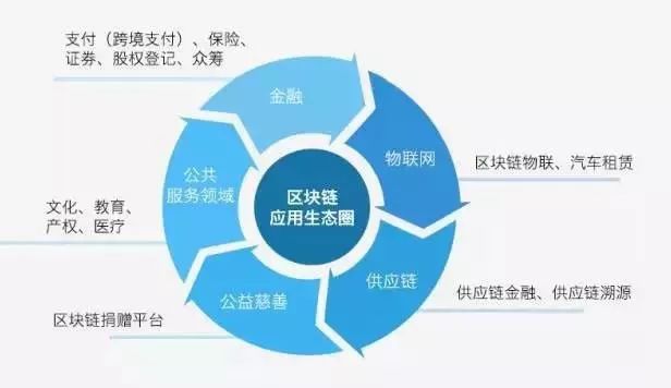 巴拿馬新法規(guī)推動(dòng)加密貨幣與區(qū)塊鏈發(fā)展，開(kāi)啟數(shù)字經(jīng)濟(jì)新篇章