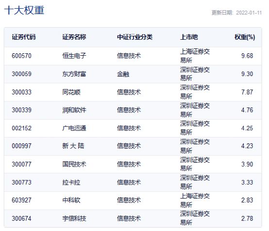 香港四月推出首批代幣化貨幣市場(chǎng)ETF，金融創(chuàng)新動(dòng)態(tài)重磅來(lái)襲