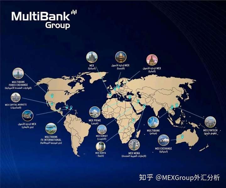 Axis Bank攜手摩根大通推出全天候跨境支付解決方案Finex，基于區(qū)塊鏈技術(shù)的嶄新里程碑