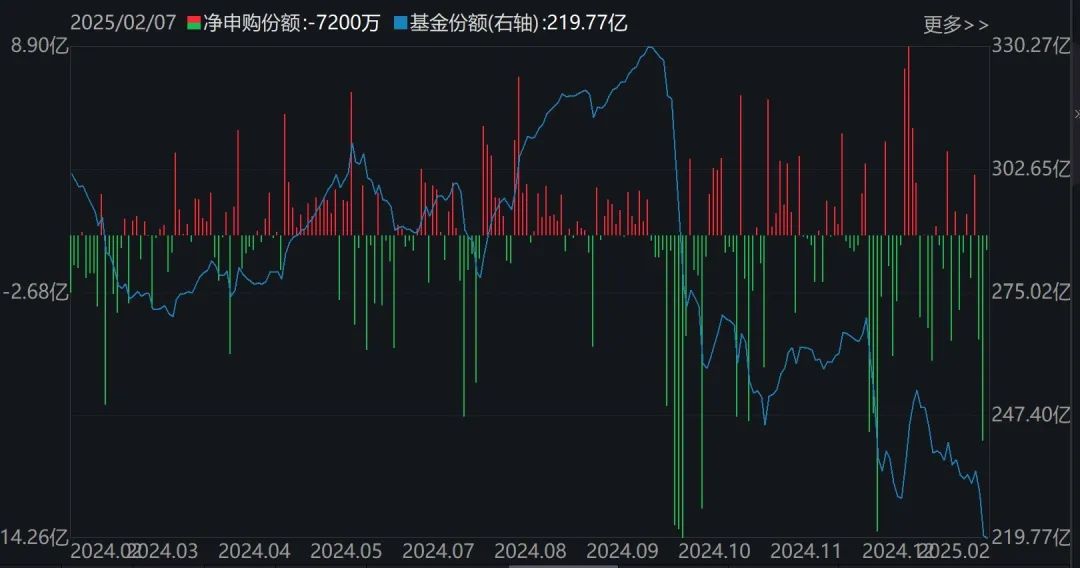 不間斷交易的曙光，D-ETF平臺(tái)推出全天候股票和ETF交易
