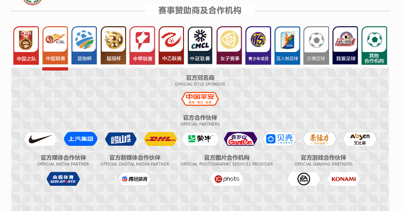 OKX冠名贊助迪拜TOKEN2049賽事，全球增長戰(zhàn)略再拓展