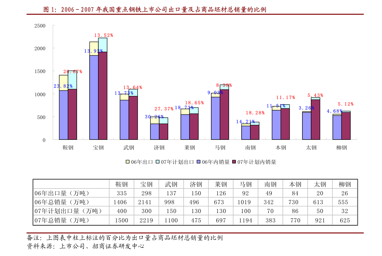 特朗普行政令下的數(shù)字資產(chǎn)新生態(tài)，戰(zhàn)略儲備與法規(guī)探討