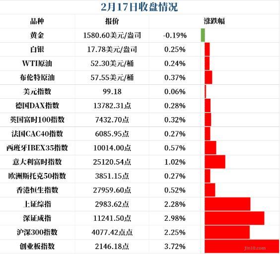 投資者為關稅引發(fā)的通脹做準備，應對現(xiàn)貨比特幣ETF資金流出7.72億美元的挑戰(zhàn)