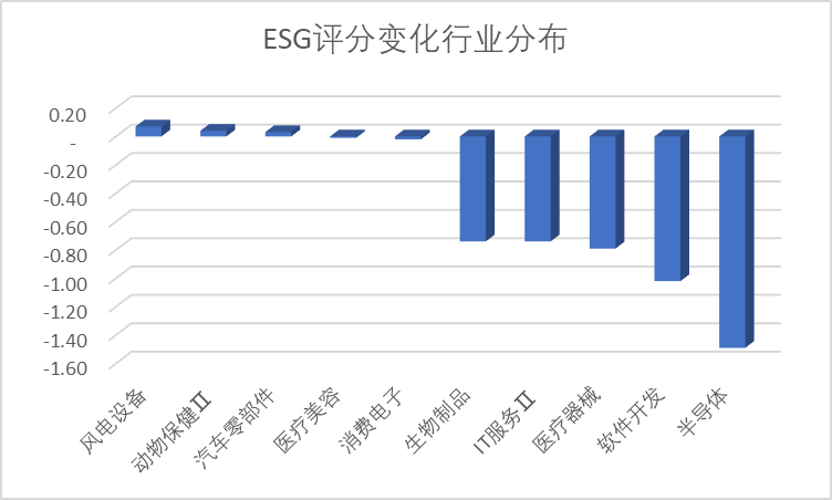 Fartcoin飆升104%，Solana（SOL）能否迎頭趕上，加密貨幣市場(chǎng)的下一個(gè)熱門？