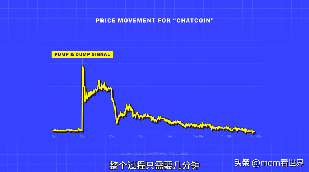 美國加密戰(zhàn)略儲備引領數(shù)字黃金革命，重塑全球金融格局