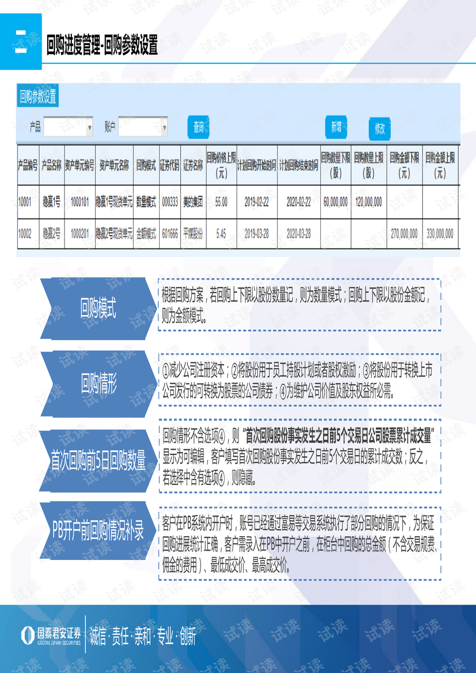 解讀AAVE回購(gòu)提案，DeFi分紅時(shí)代來臨？