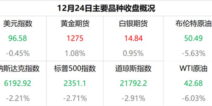 Bitwise揭示特朗普加密戰(zhàn)略?xún)?chǔ)備的潛在利好，市場(chǎng)誤解背后的真實(shí)利好