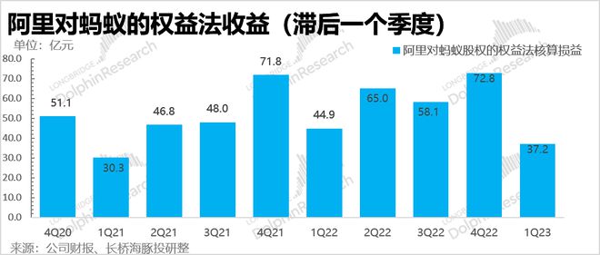 美國國稅局裁員計(jì)劃與USDC成為日本首個(gè)美元穩(wěn)定幣，深度解讀