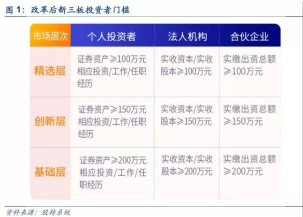 關(guān)于代幣投資的疑問解答，哪些代幣值得長(zhǎng)期定投？