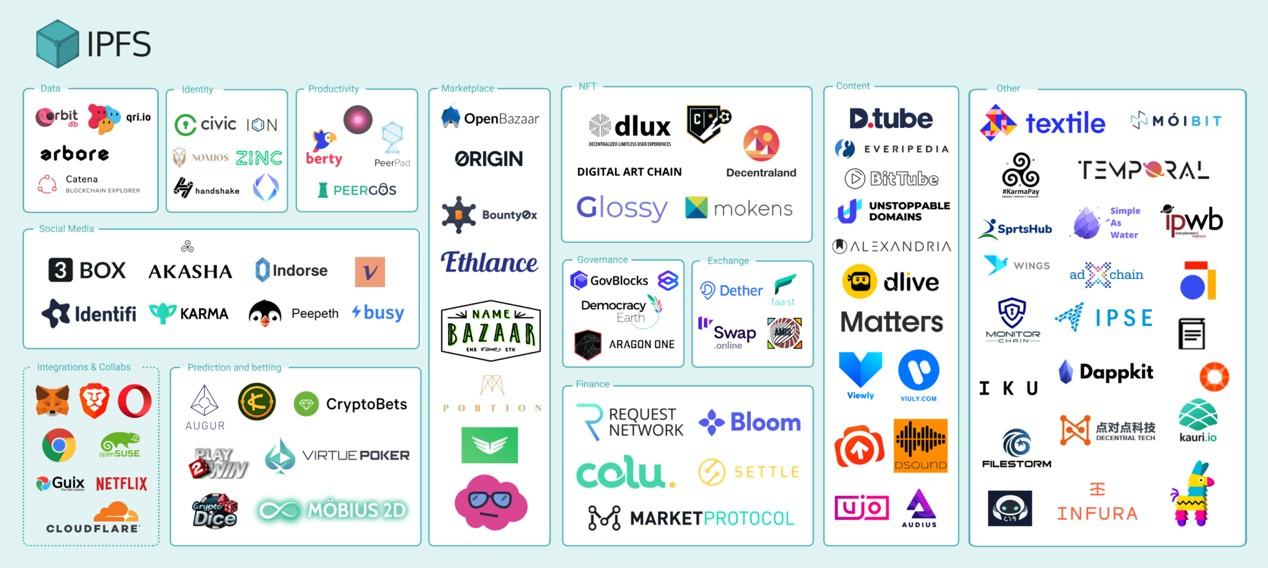 ETHDenver 2025會議觀察，AI話題引領(lǐng)風(fēng)潮，VC身影悄然減少