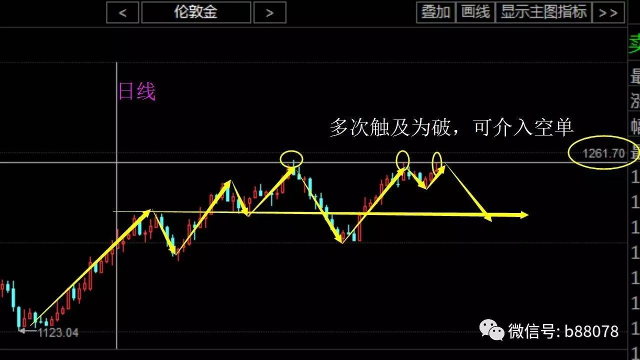 市場(chǎng)暴跌一夜畫門的背后，誰在導(dǎo)演這場(chǎng)多空博弈？