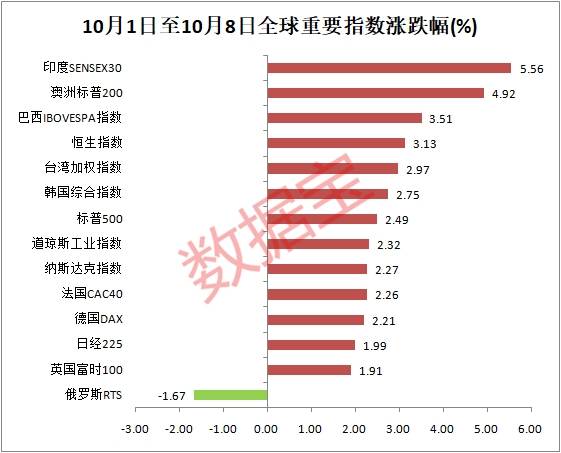 特朗普力挺XRP、SOL與ADA，加密資產(chǎn)掀起全新暴漲狂潮