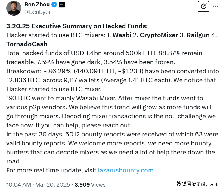 Bybit 14億美元被盜事件揭秘，盤點(diǎn)加密貨幣史上最慘烈的五大黑客事件