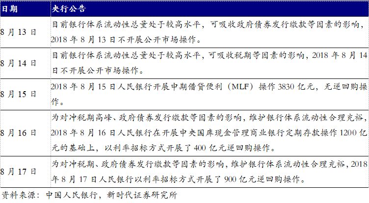 特朗普政府有望今年通過穩(wěn)定幣立法，SEC明確meme幣不屬于證券范疇