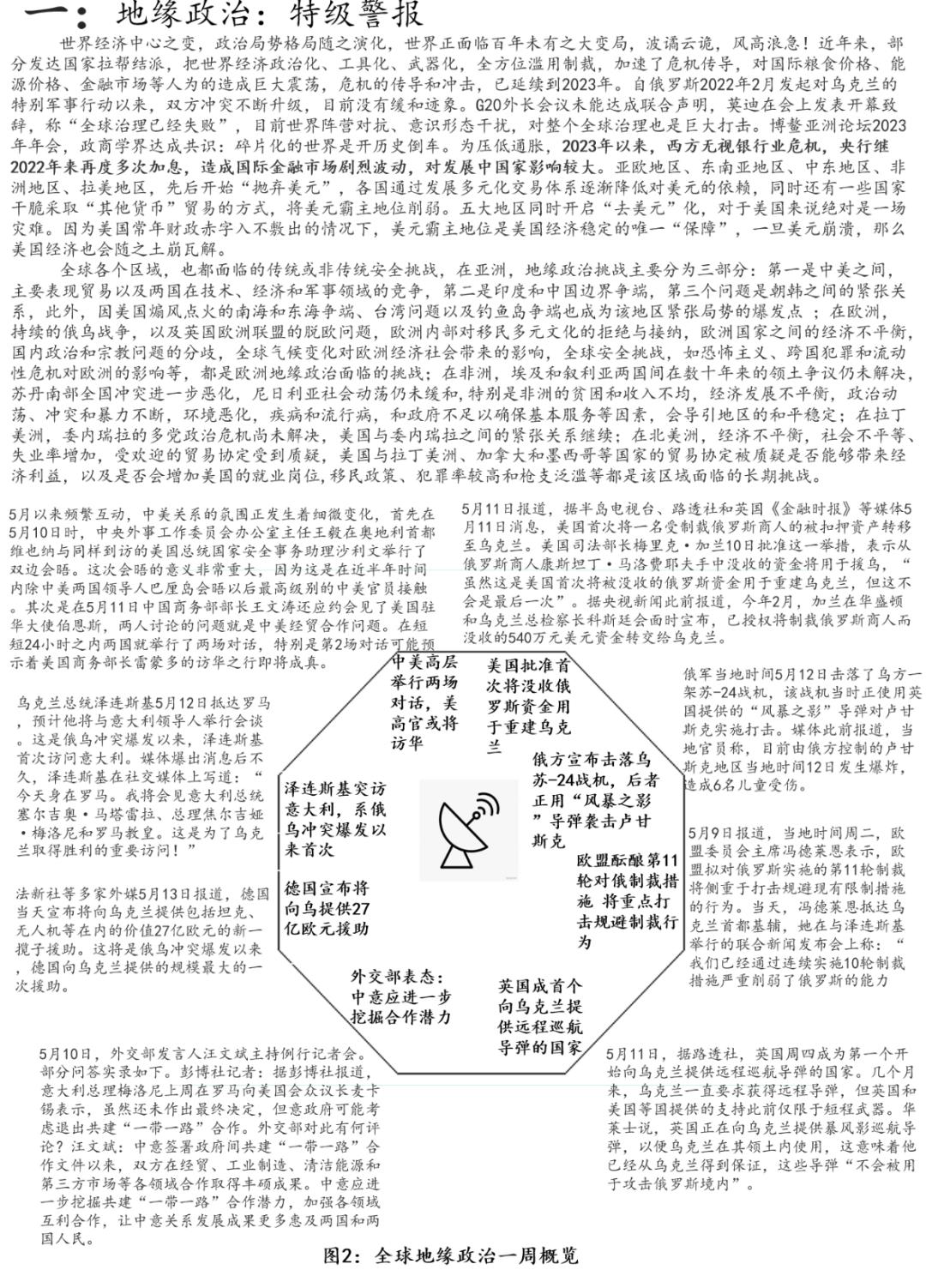 美國(guó)大債務(wù)周期，風(fēng)險(xiǎn)、機(jī)遇與挑戰(zhàn)的梳理與思考