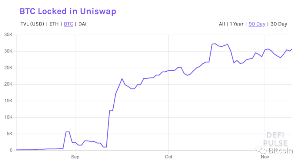 SEC大撤退引發(fā)震動，撤銷對Uniswap和Coinbase的重大案件調(diào)查標(biāo)題。