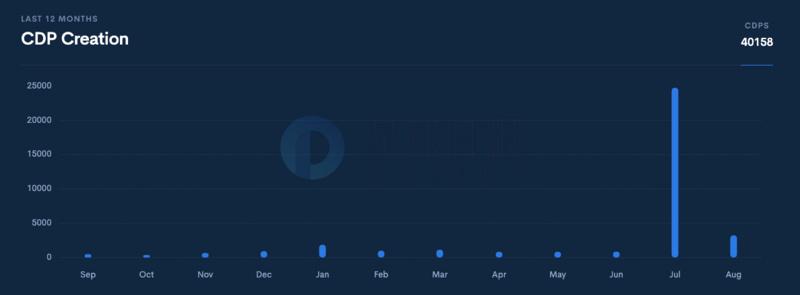 Coinbase股價(jià)暴跌近三分之一，受比特幣暴跌影響深度解析