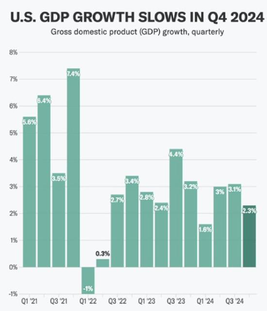 英偉達(dá)周線暴跌10%帶崩美股比特幣，DeepSeek開源周的幕后真相