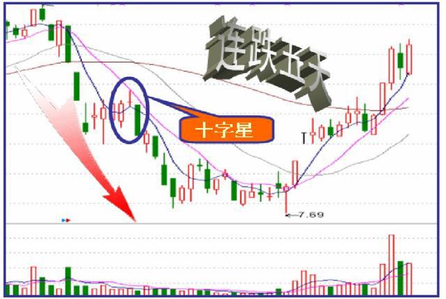 本輪莊家出貨策略深度解析，你踩過(guò)哪些坑？