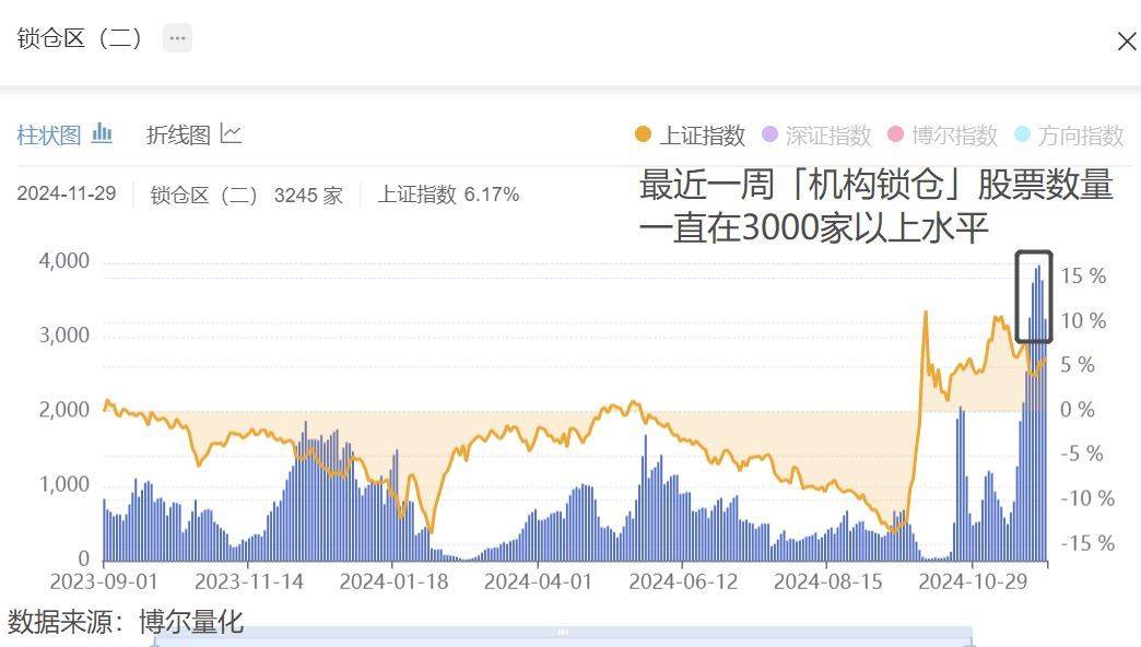 SUPER瘋狂波動(dòng)，暴漲200倍后的機(jī)遇與挑戰(zhàn)分析