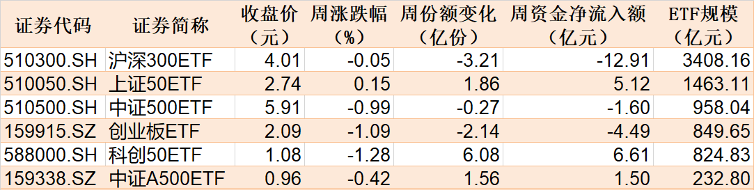 SUPER的瘋狂波動，暴漲200倍后的機遇與挑戰(zhàn)