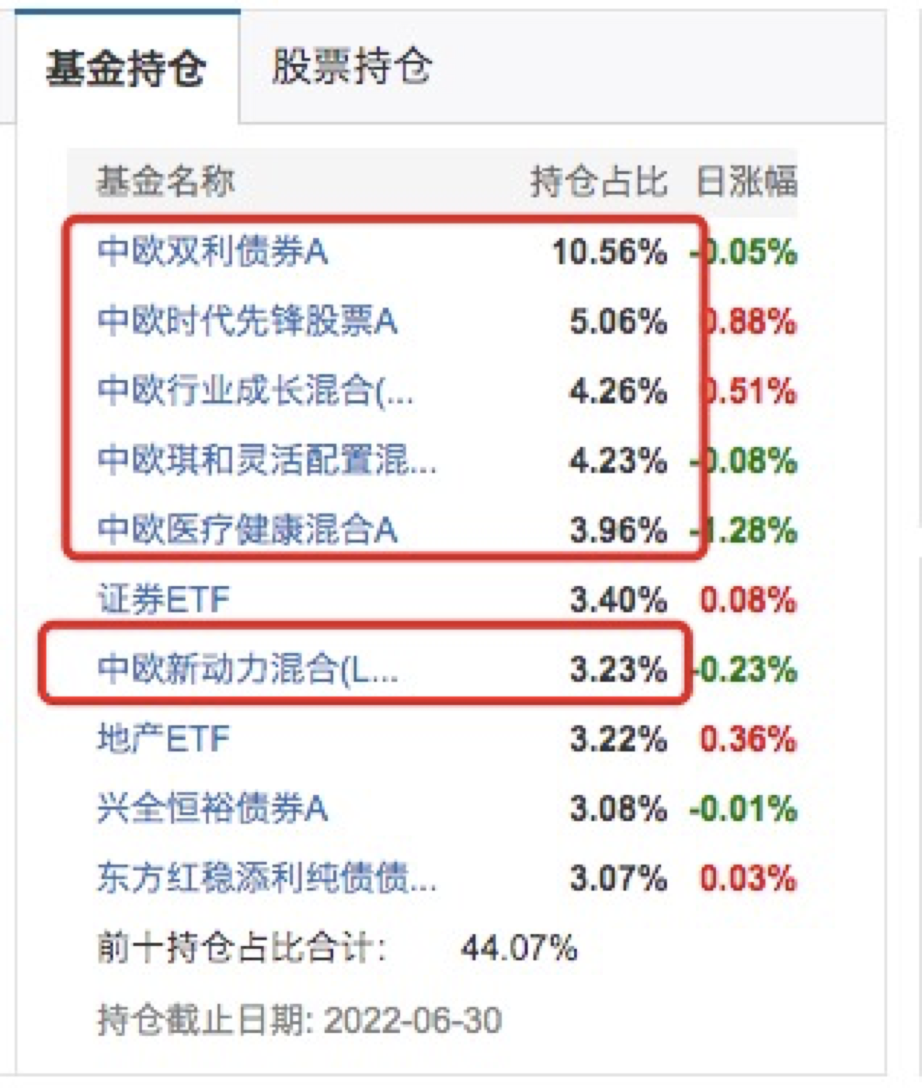 確認投資備忘錄，Meebits系列價值低估，我們?yōu)楹瓮顿Y其300萬美元？