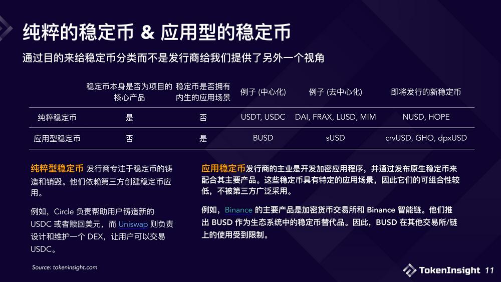 Stripe的穩(wěn)定幣戰(zhàn)略，重塑數(shù)字支付領(lǐng)域的未來格局