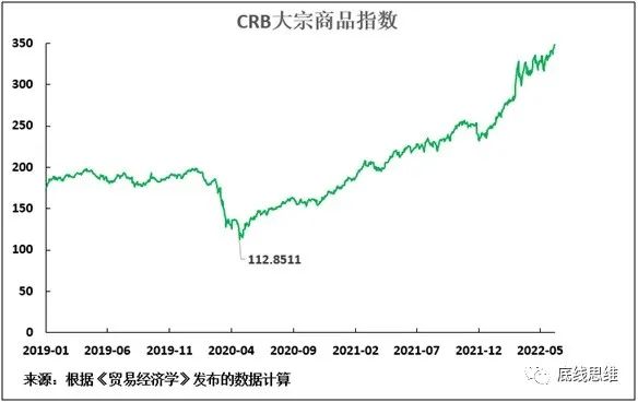 比特幣暴跌背后的對沖基金套利交易，市場波動還是罪魁禍首？