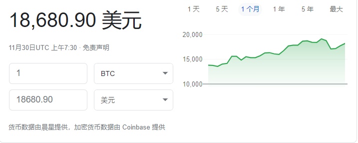 比特幣恢復(fù)上漲趨勢，尋找真正的有機買家力量驅(qū)動VC投資觀點解析