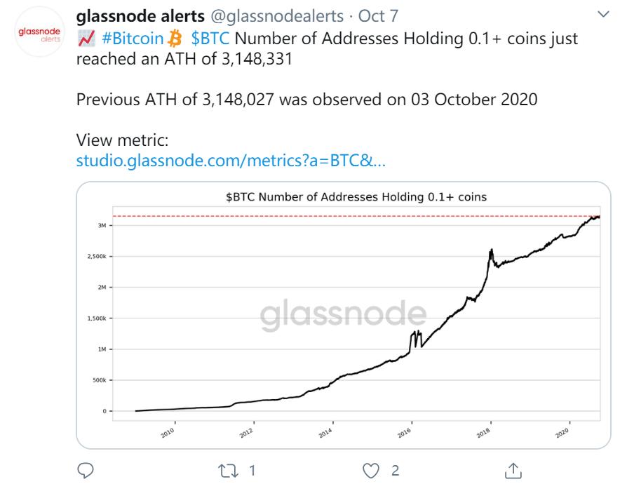 Glassnode，Bybit交易所事件后，加密市場的行情走勢分析
