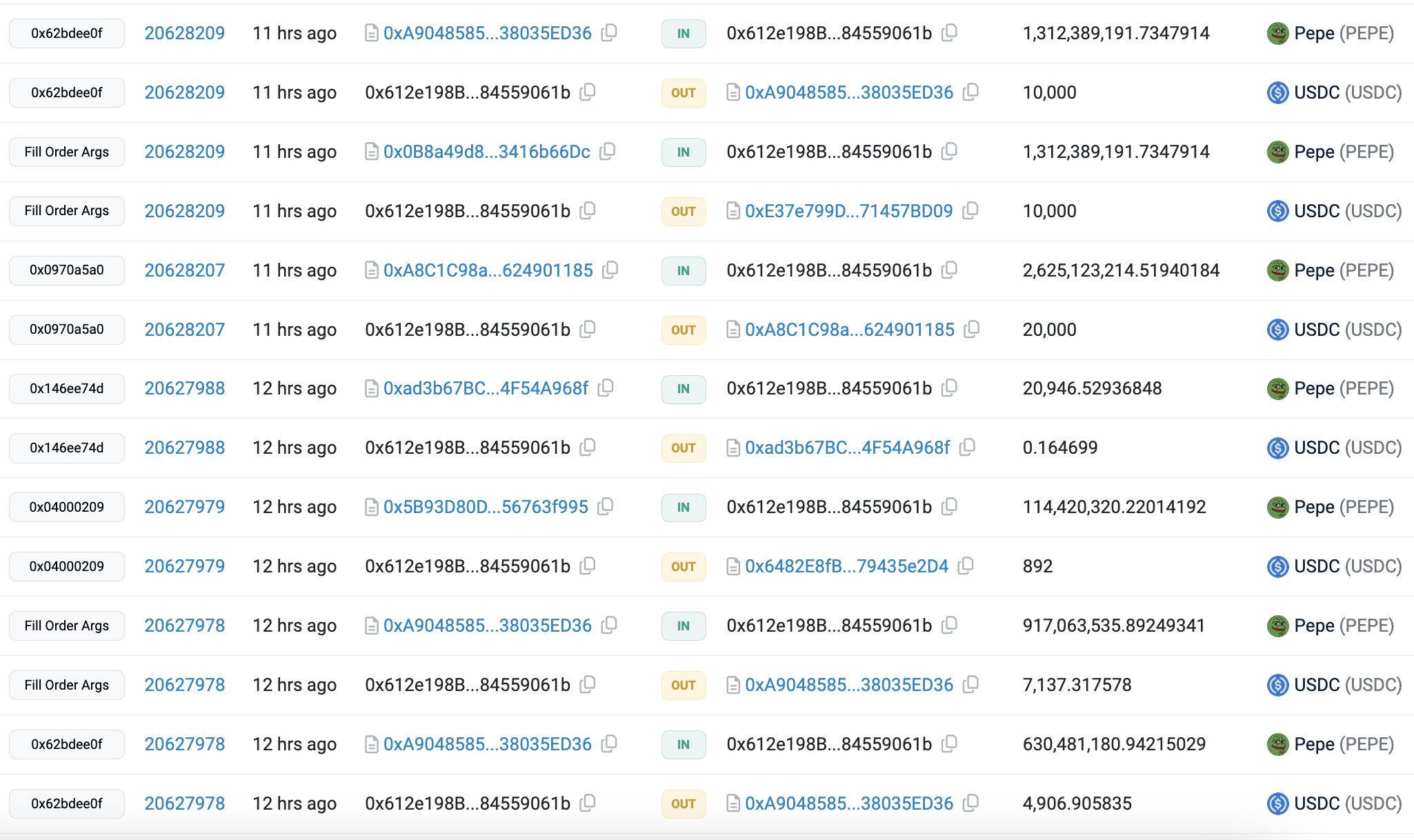 巨鯨Spoofy的比特幣操盤記錄，從82,000美元至85,000美元間積累四千枚BTC的傳奇