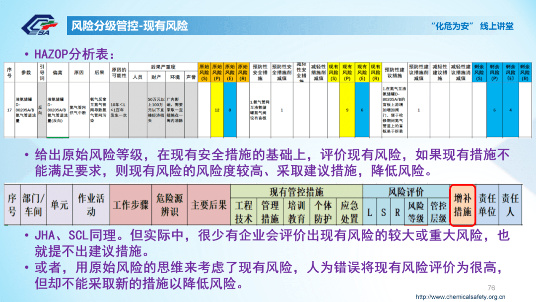 幣安新機(jī)制試水盤前交易，漲停板機(jī)制下的RED項(xiàng)目漲幅達(dá)400%，市場適用性待觀察